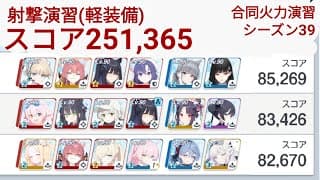 【合同火力演習S39】射撃演習(軽装備) スコア251,365