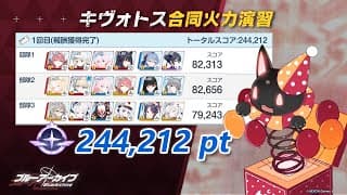【ブルアカ】合同火力演習 射撃演習 244,212pt コイン140枚_S39-2025/0507