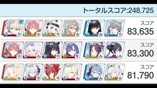 合同火力演習 S39射撃演習(2025/5)　248,725 被り無し