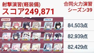 【合同火力演習S39】射撃演習(軽装備) スコア249,871 被り無し