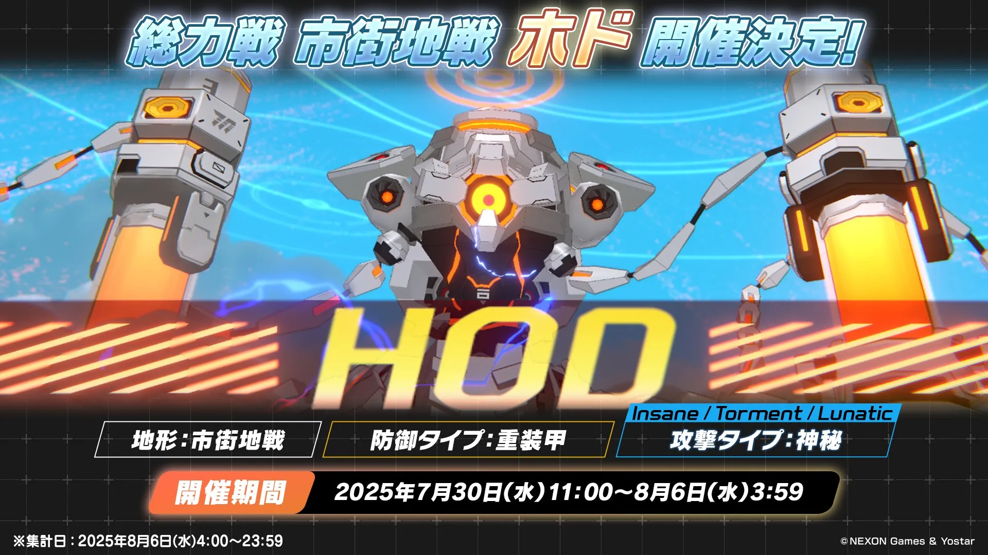 総力戦