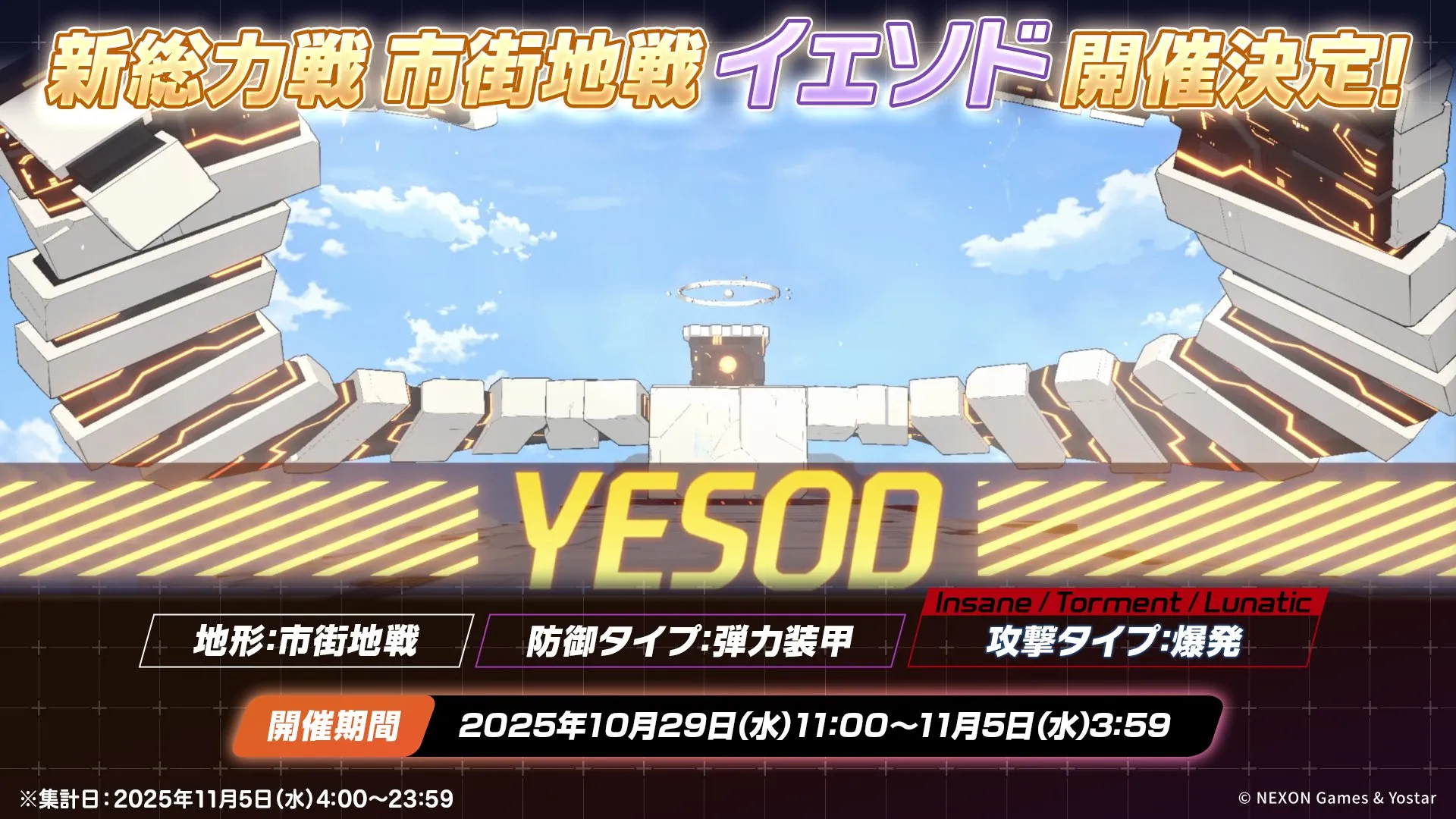 総力戦 シーズン83